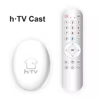 HTV Cast Guia de recuperação da luz vermelha